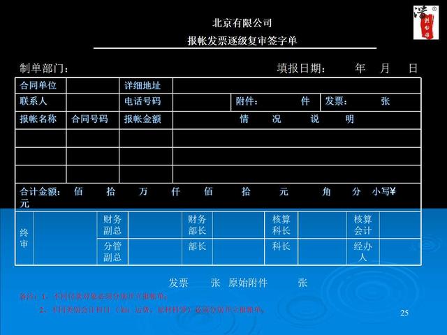 内部工作流程图流程图