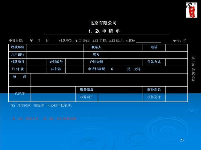 内部工作流程图流程图