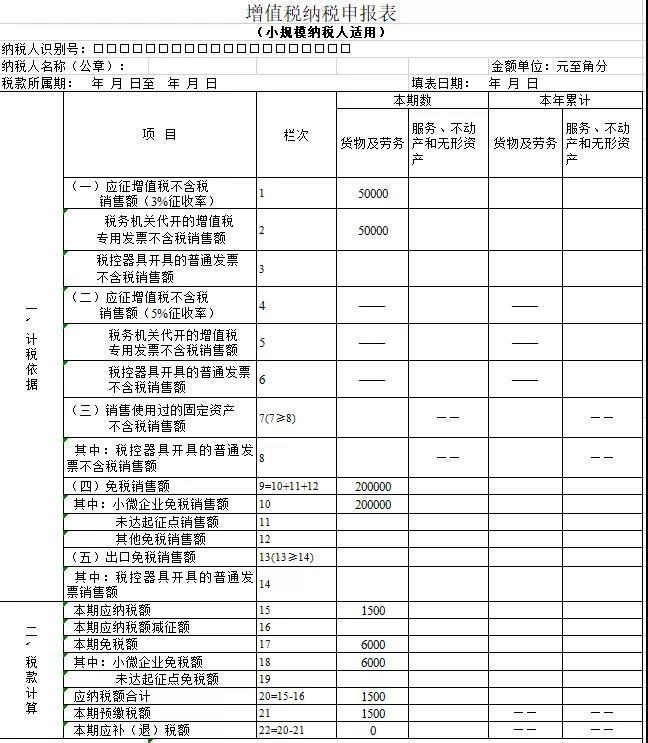 小规模申报，看这篇就够了！零基础也能轻松学会！