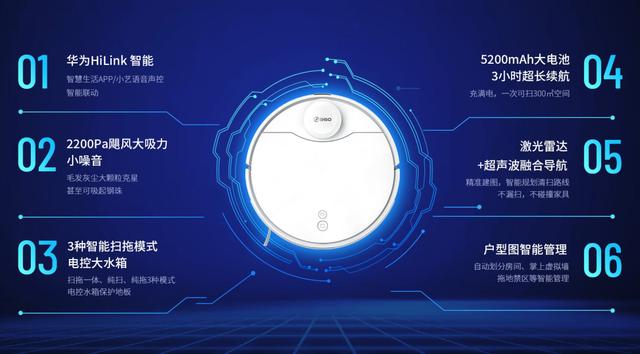 国产扫地机器人市场：华为联手360，洗牌时间到了！