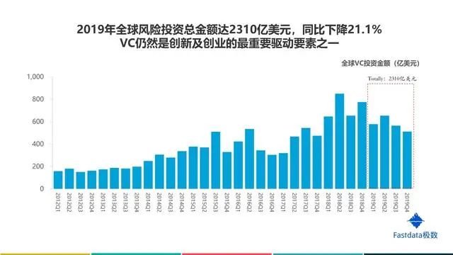 2020年中国互联网发展趋势报告