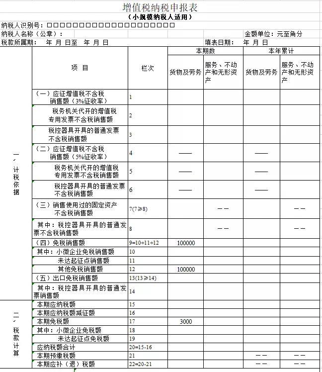 小规模申报，看这篇就够了！零基础也能轻松学会！