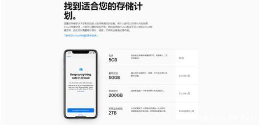 iPhone 照片误删怎么办？三个技巧能帮到你