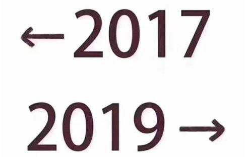 2019年十大热点营销成功的案例