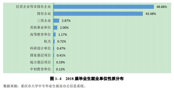 中国实力最强的八大交通大学，就业前景好，颇受500强企业青睐