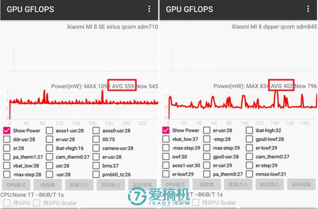 小米最强中端旗舰！小米8 SE详细体验评测