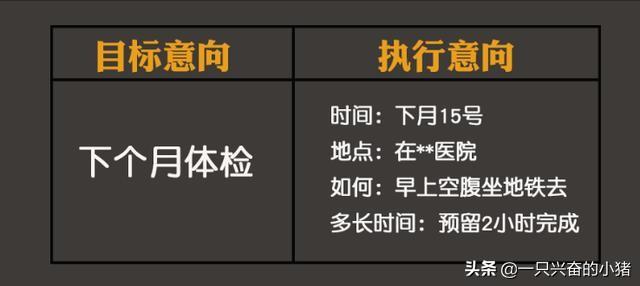 短视频提高点赞量的1个公式，2个维度