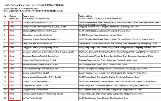 巨亏100亿！日本首富遭受重击，优衣库也扛不住了