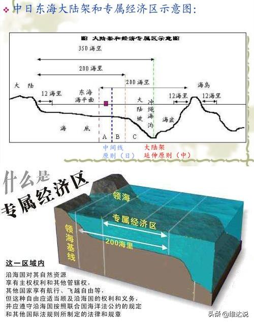 打蛇打七寸，解决钓鱼岛群岛主权争端问题的破局点在于台湾