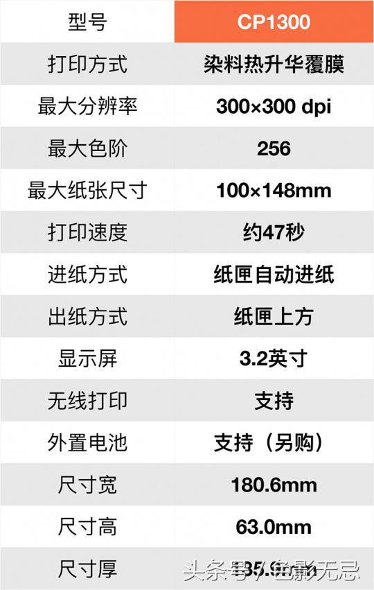 在家就能洗照片，佳能照片打印机CP1300评测