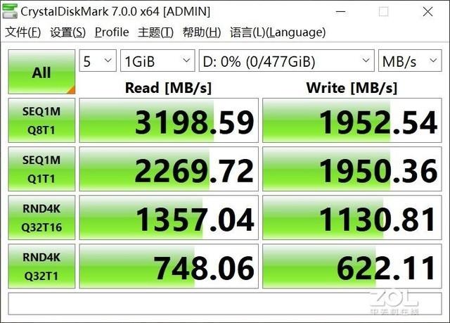 高端旗舰生力军 FORESEE P800固态硬盘评测