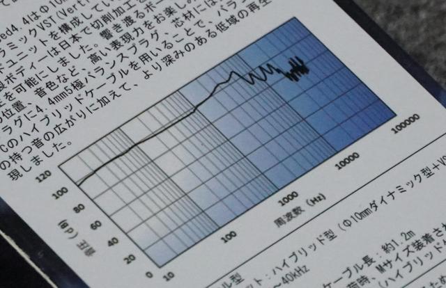 这碧太猛 日本最火的高解析黄铜耳机4.4平衡版全国首测 干货对比