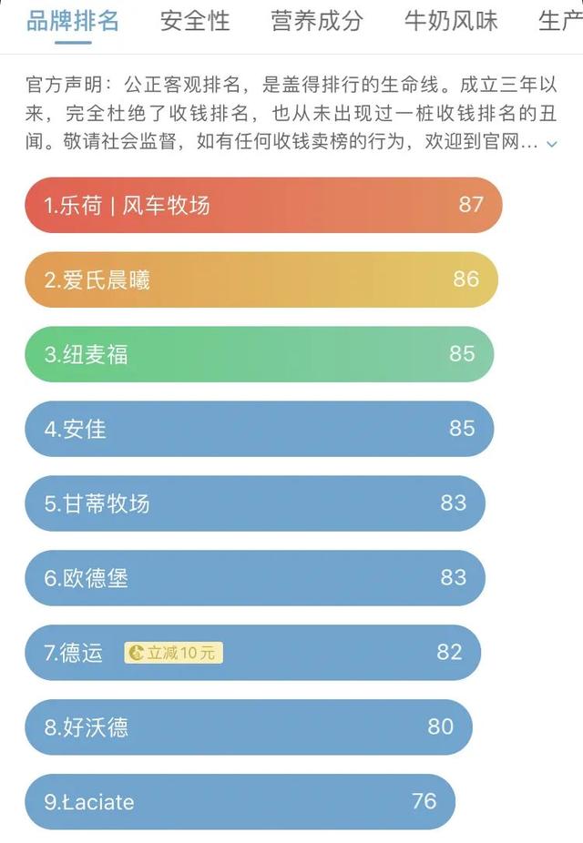 这5款外国品牌常温牛奶，营养价值极高