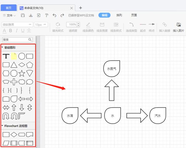 流程图实在太难画了？这3个方法，能帮你快速画出高级的流程图