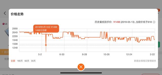 4K显示器入手完全指南！这六款高性价比机型是你的首选