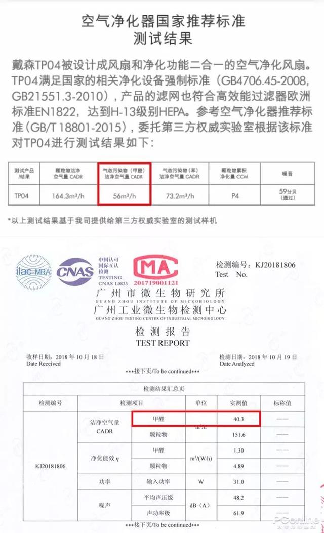 戴森翻车、MUJI 超标，10台空气净化器大横评