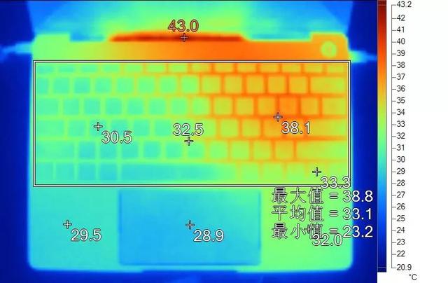 聊一款5000以内屏幕素质出色的轻薄本