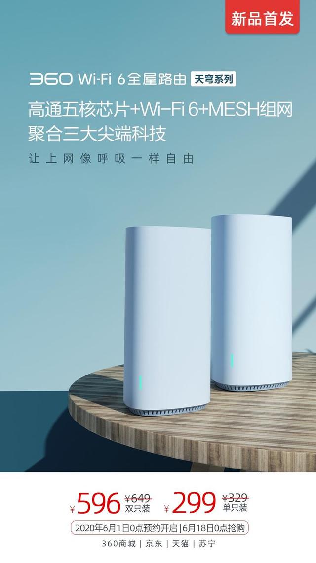 360发布新品WiFi6全屋路由，三大尖端科技亮点多多