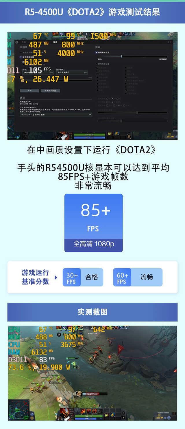 一招学会查看电脑真实性能，用3000元也能买到“游戏本”