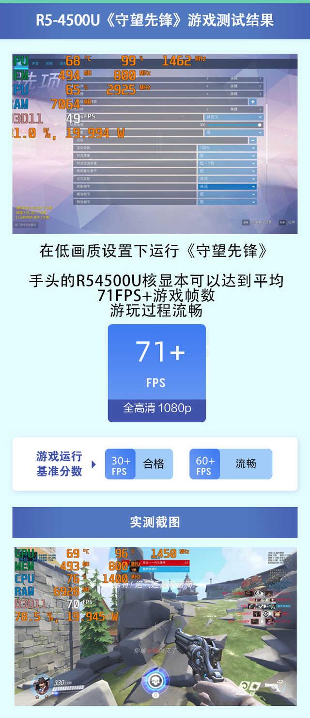 一招学会查看电脑真实性能，用3000元也能买到“游戏本”