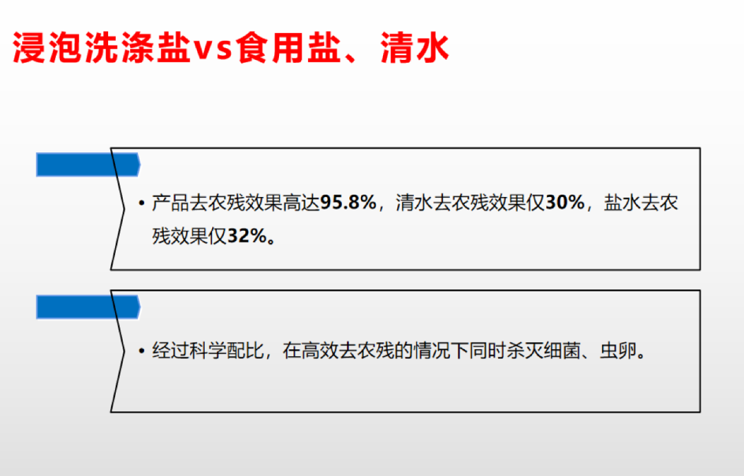 300亿盐业市场即将形成新的机遇，这一轮红利争夺，你在吗？