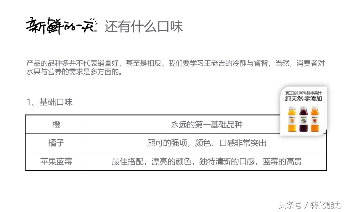 （实际营销案例分享）新品牌创建市场战略规划PPT（果汁产品