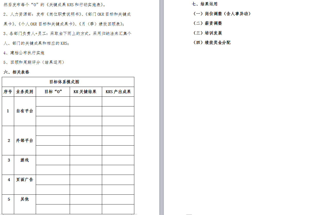 人力资源绩效必备！OKR操作大纲（全流程）