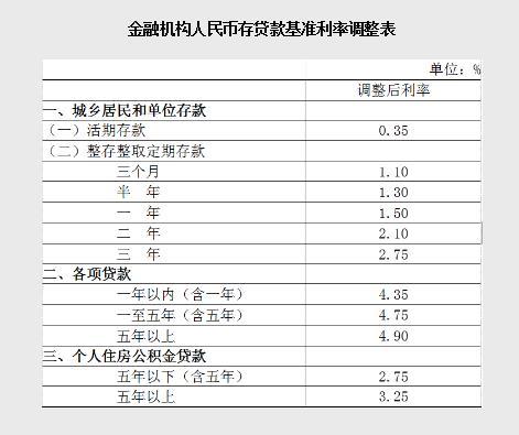 贷款科普：信用贷款的基本知识