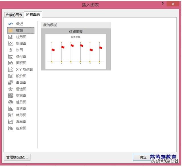 EXCEL:图表技巧拆线图的节点变成了旗帜，有趣不？