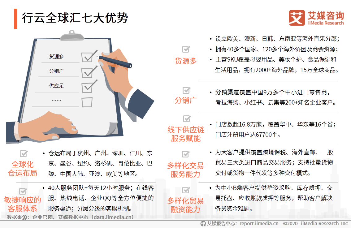 跨境电商行业研究：年轻群体消费潜力崛起，场景化消费趋势显著