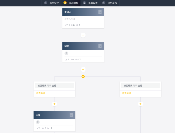 企业微信是什么，与微信企业号有什么区别？