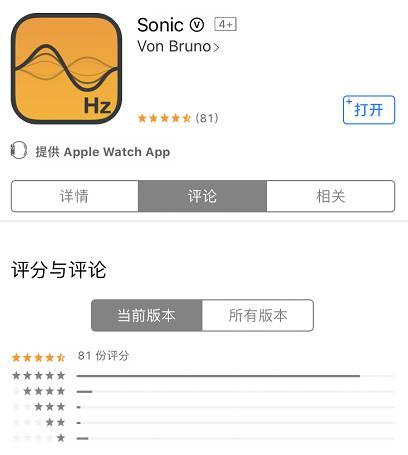 如果有一天你的iPhone进水了，用这个可以救它一命！