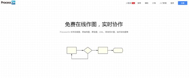 你会画流程图或者思维导图吗？给你推荐一个非常好用的流程图工具