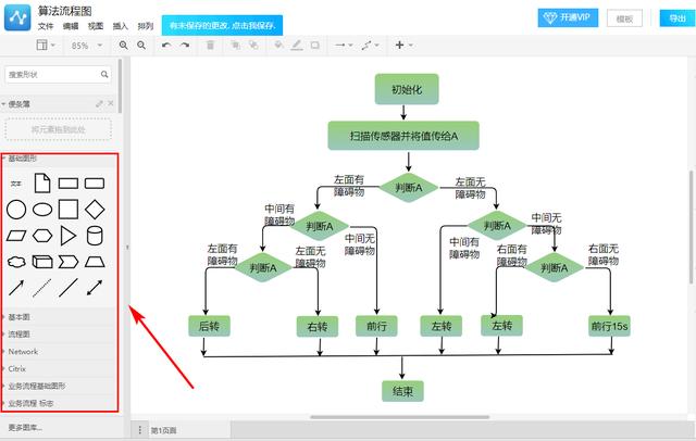 流程图难画？教你三个方法，15分钟就能画出好看高级的流程图