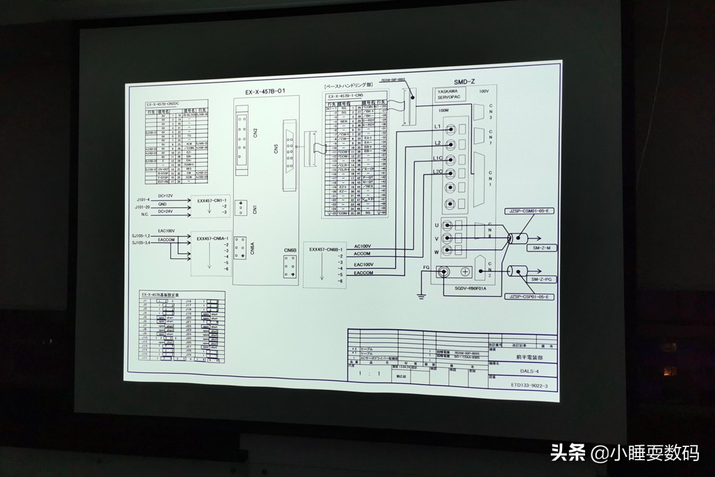 投影仪什么牌子好，其实只要看准这两点，让你选购时不再当小白