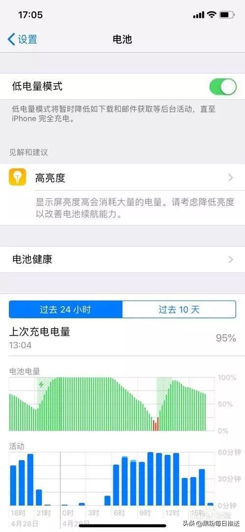 iPhone发烫的原因分析及一些降温技巧