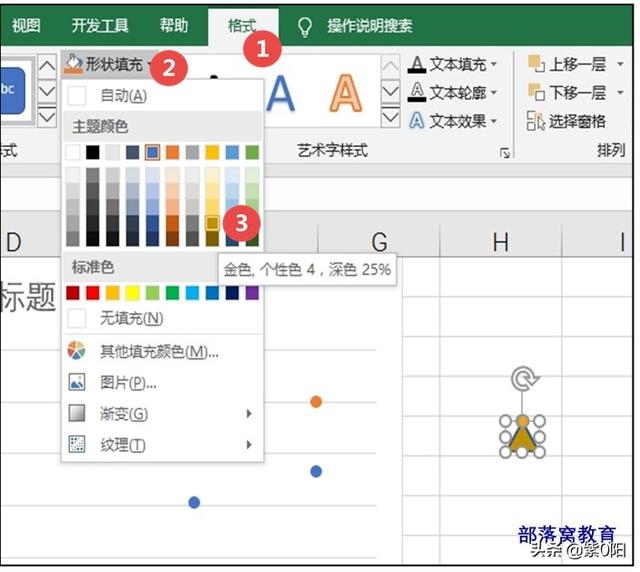 EXCEL:图表技巧拆线图的节点变成了旗帜，有趣不？