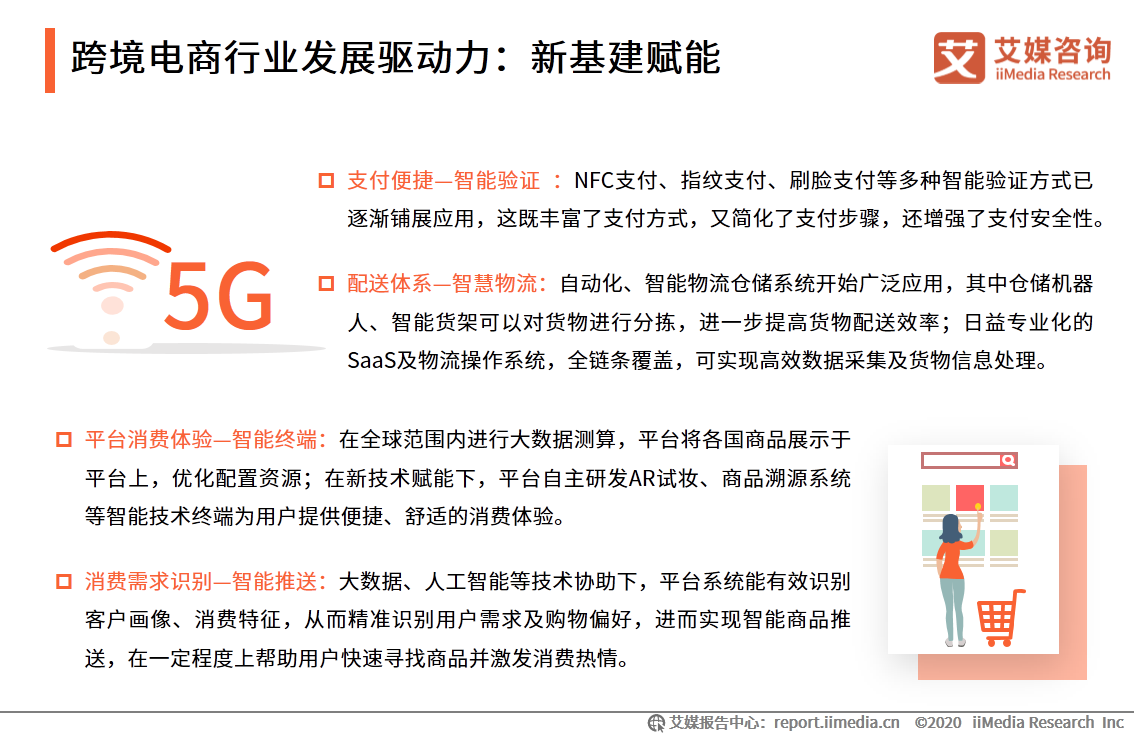 跨境电商行业研究：年轻群体消费潜力崛起，场景化消费趋势显著