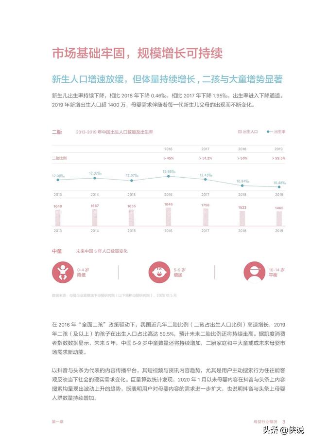 智育未来：2020巨量引擎母婴行业白皮书（巨量引擎）