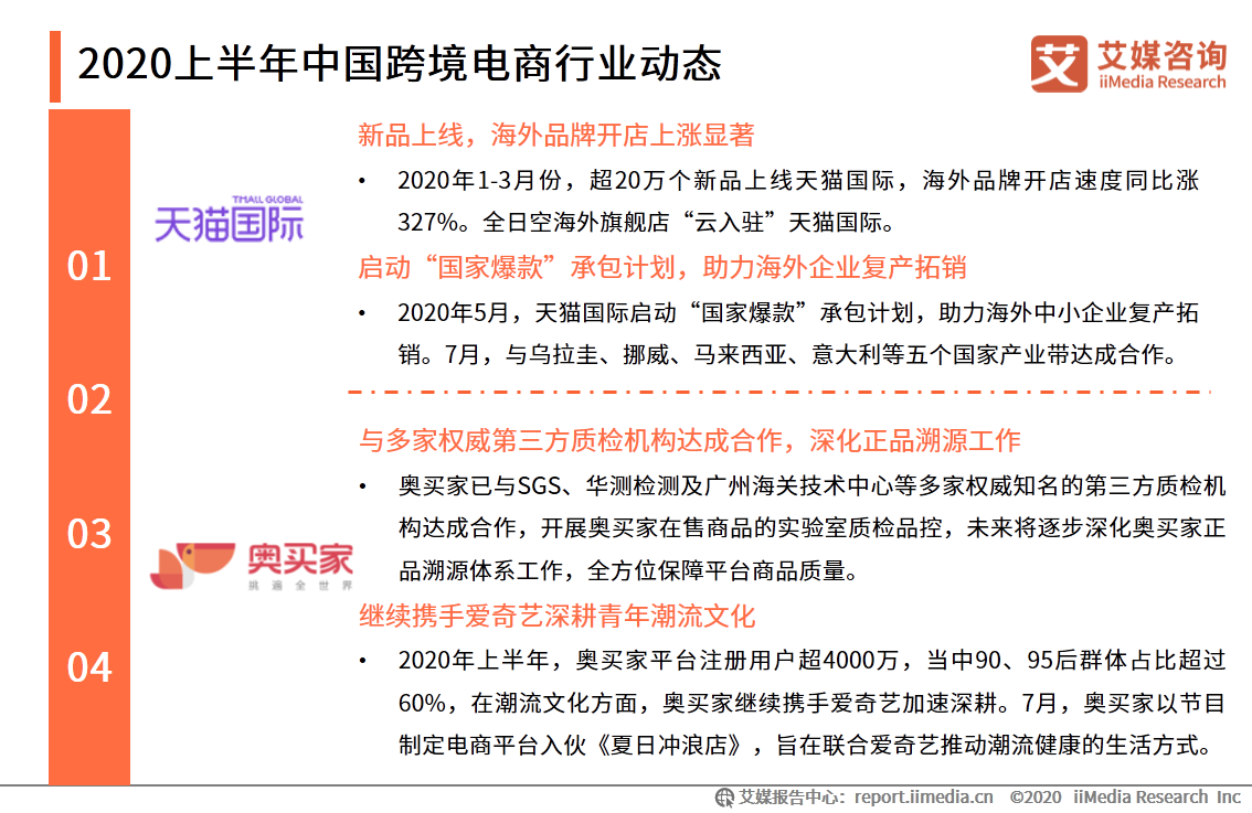 跨境电商行业研究：年轻群体消费潜力崛起，场景化消费趋势显著