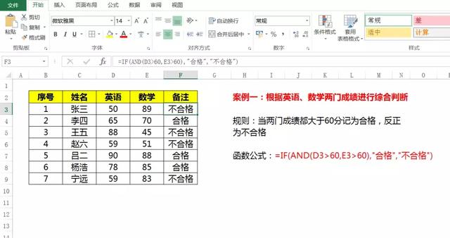 Excel多条件统计套路知多少？这四大函数公式你该知道