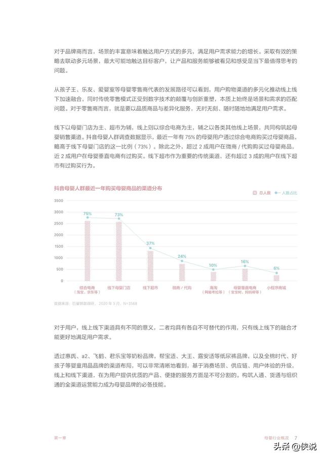 智育未来：2020巨量引擎母婴行业白皮书（巨量引擎）