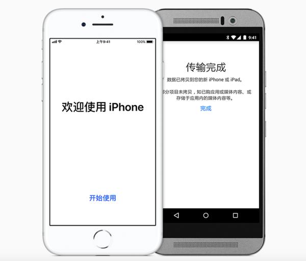 换上新 iPhone 前，旧设备上的数据该如何迁移？