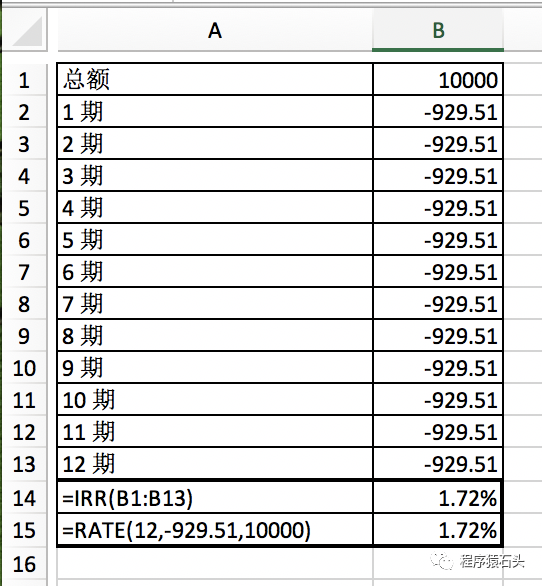 年化利率计算器在线计算,一文教你计算