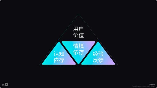 做产品，你不知道的“108”件事