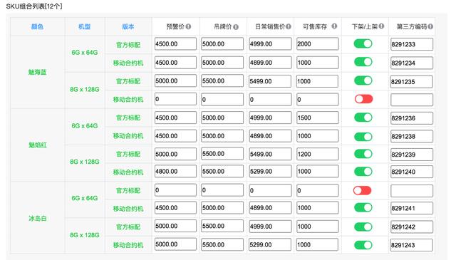 电商后台设计：商品维护