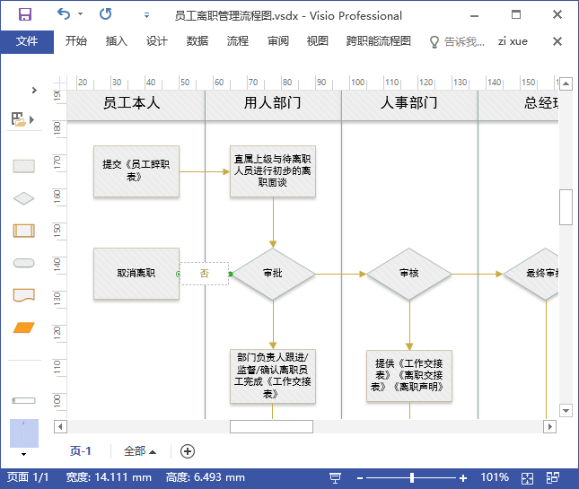 流程图不会绘制？一分钟手把手教你学会，超简单