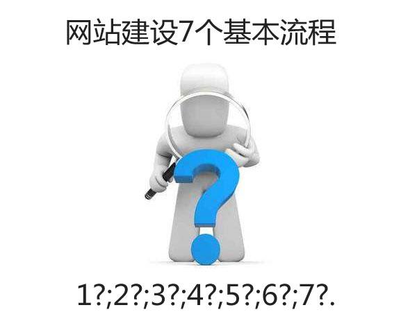 为你介绍网站建设7个基本流程