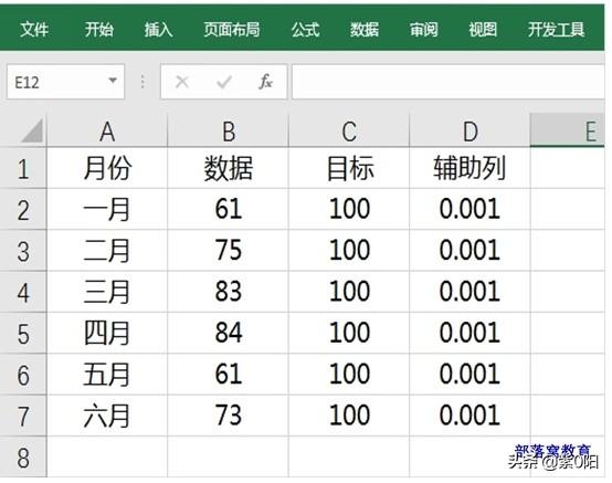 EXCEL:图表技巧拆线图的节点变成了旗帜，有趣不？