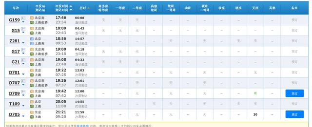 端午出游回家，教你两招如何买下铺火车票，再也不用和别人换铺了